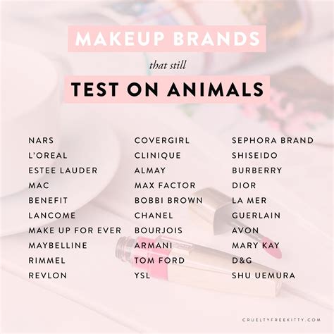 burberry test on animals|does Burberry test for animals.